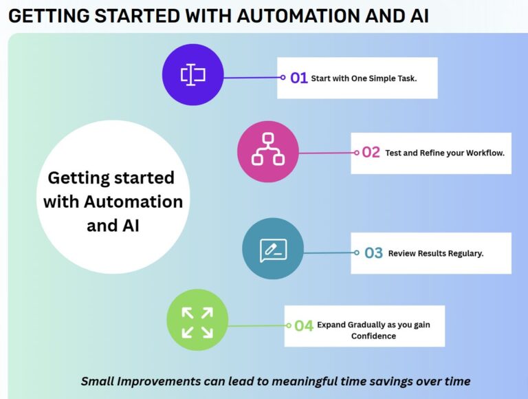 City Business: Week of March 23, 2026