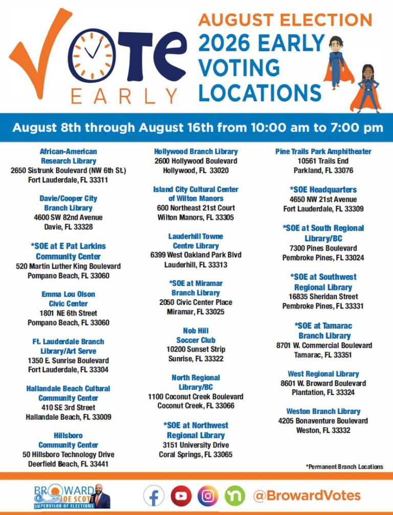 City Business: Week of August 17, 2026