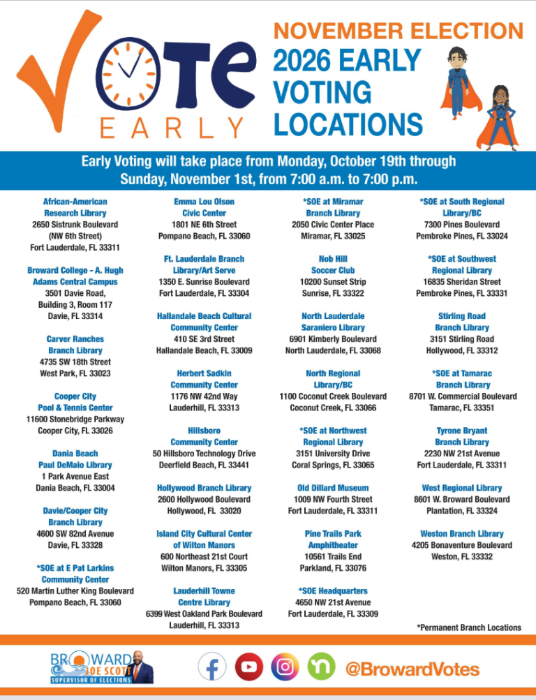 City Business: Week of October 19, 2026